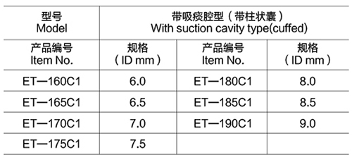 9一次性使用氣管插管帶吸痰腔型（帶柱狀囊）